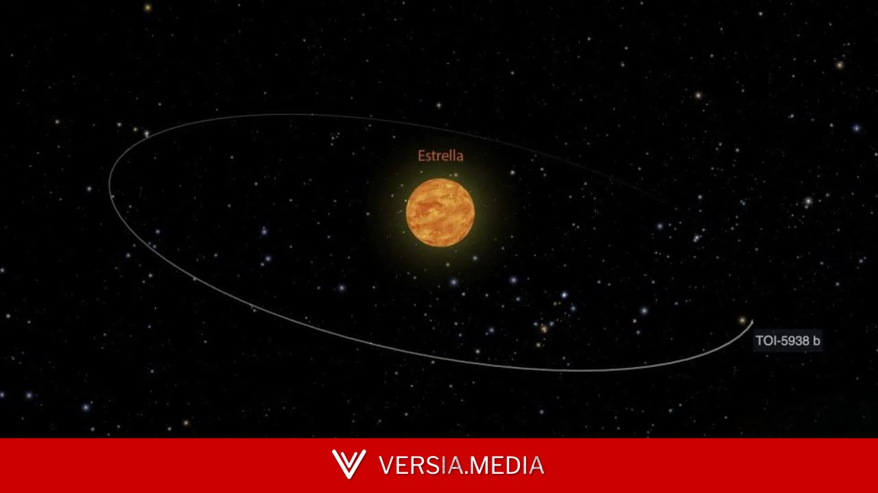 Descubren cuatro nuevos exoplanetas, dos en el límite del 